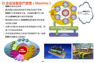 Aimip-EAM企業資產維護管理解決方案 智能化資產管理服務新標桿